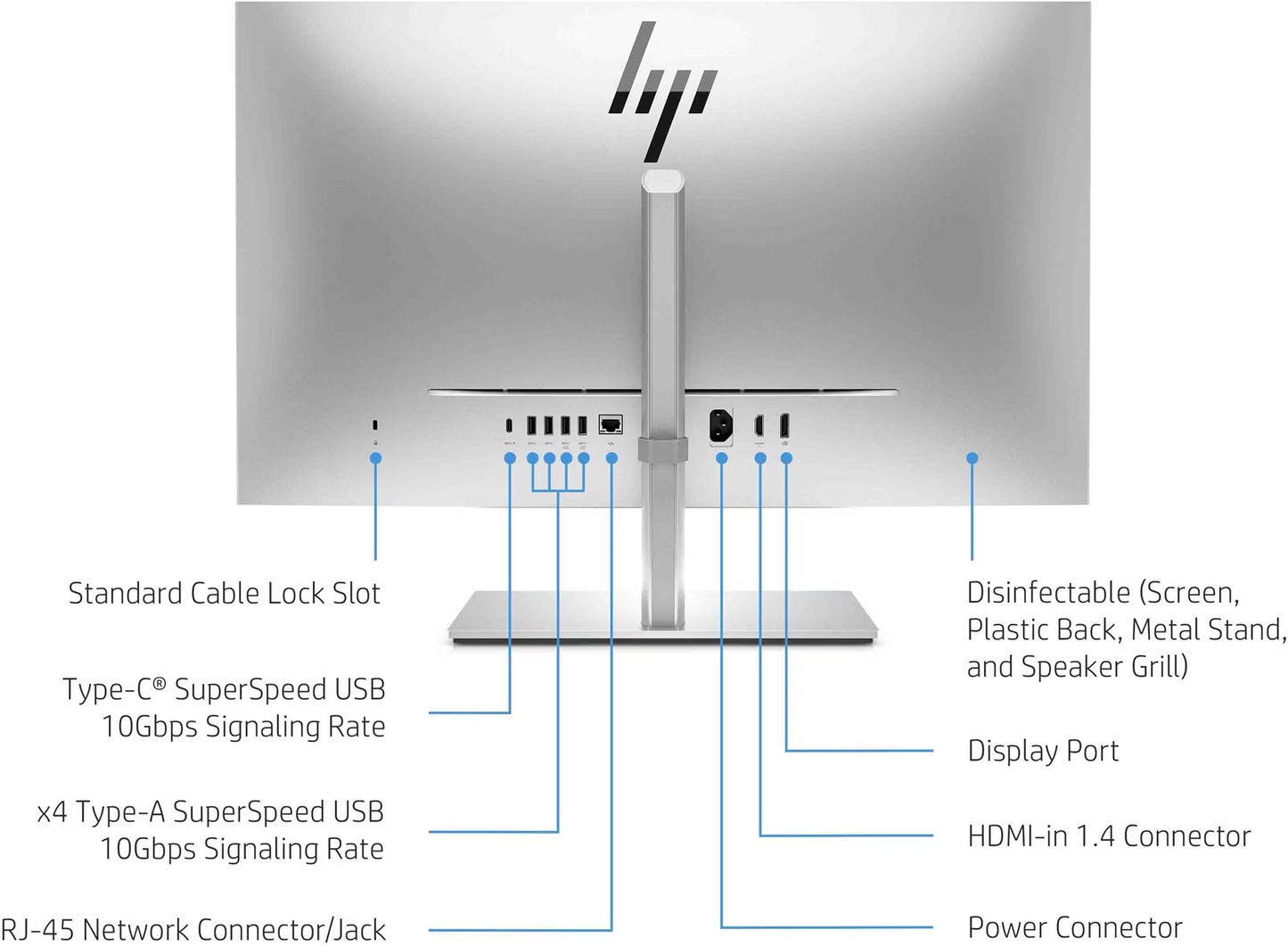 HP EliteOne 870 G9 All-in-One PC (5L407ES)