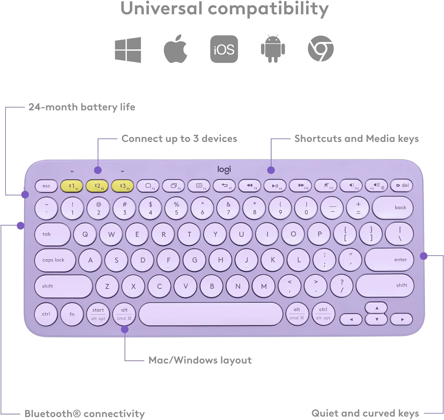 Logitech K380 Wireless Keyboard - Lavender lemonade (L920-011166)