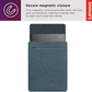 Lenovo Yoga 14.5-inch Sleeve - Tidal Teal