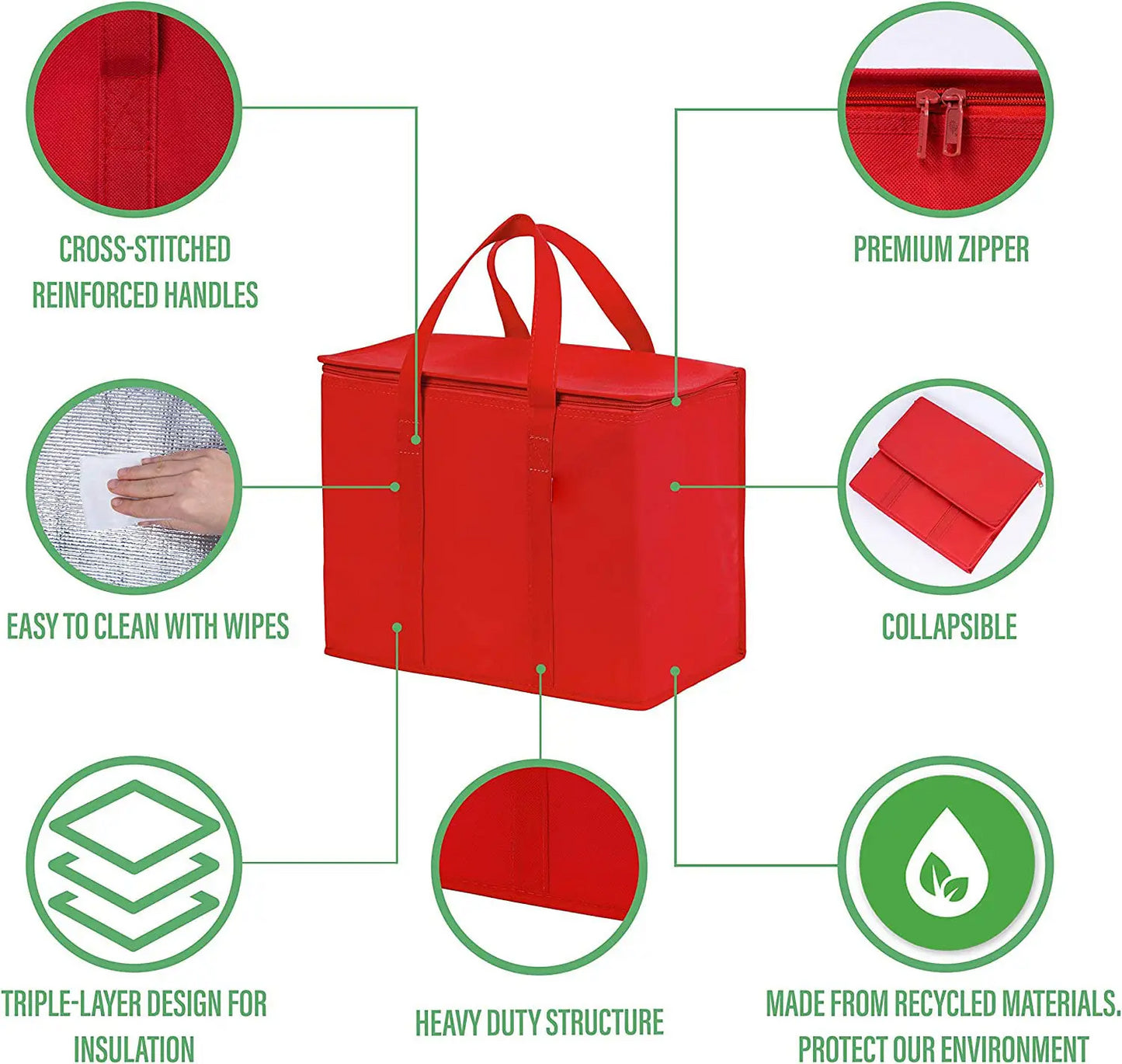 თერმო ჩანთა