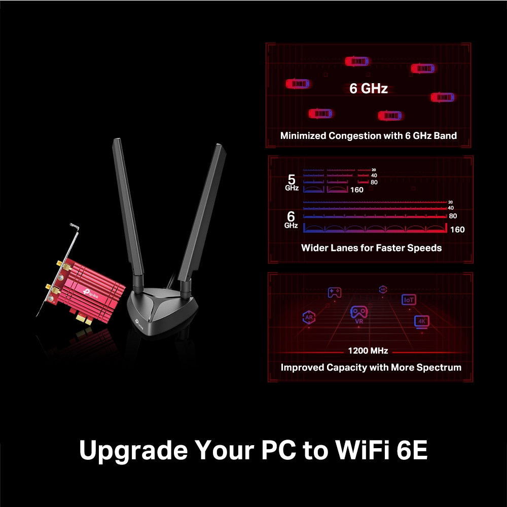 TP-Link Archer TXE75E AXE5400 Wi-Fi 6E Bluetooth 5.3 PCIe Adapter